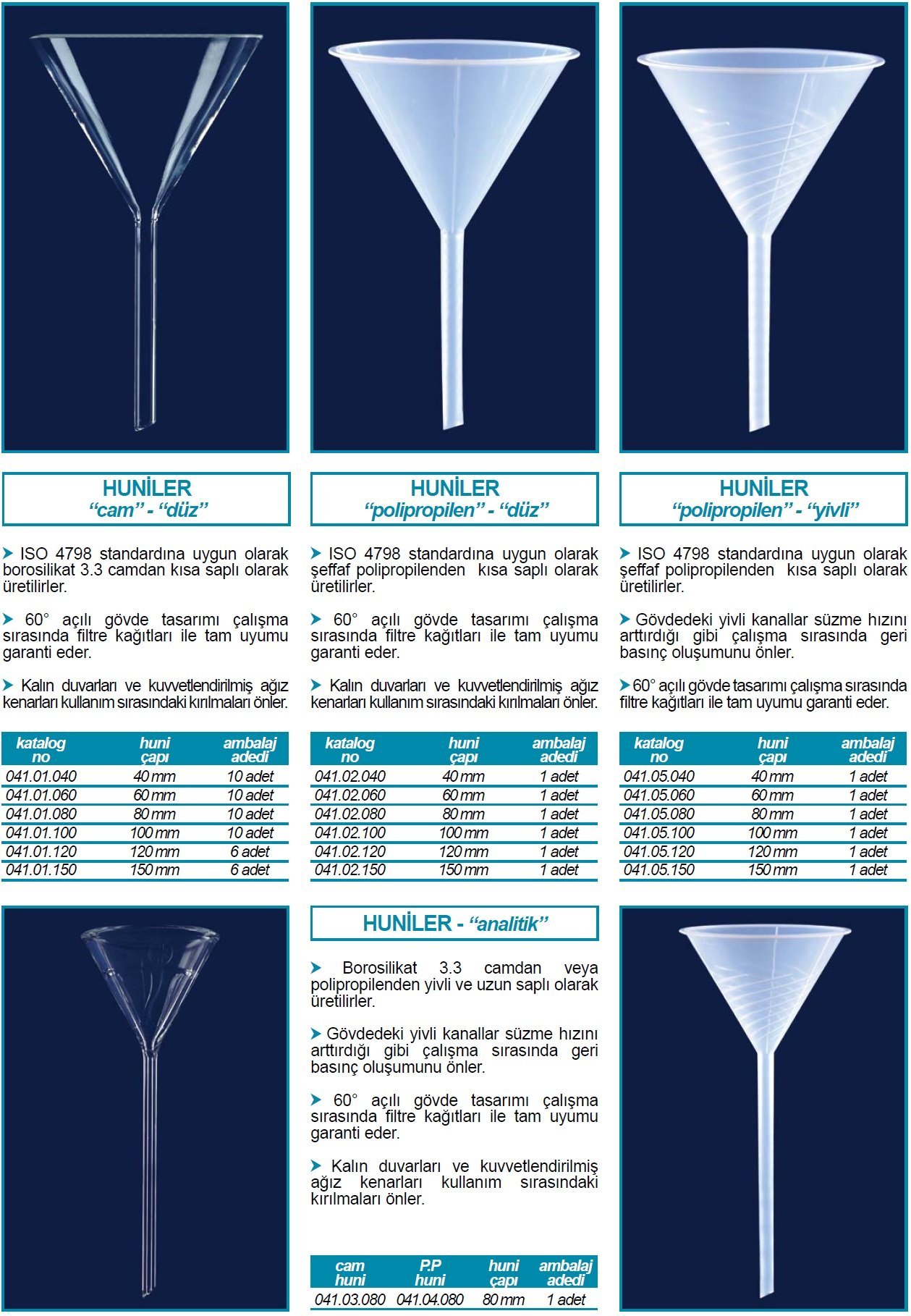 İSOLAB 041.03.080 huni - analitik - cam - uzun saplı - çap 80 mm (1 adet) 